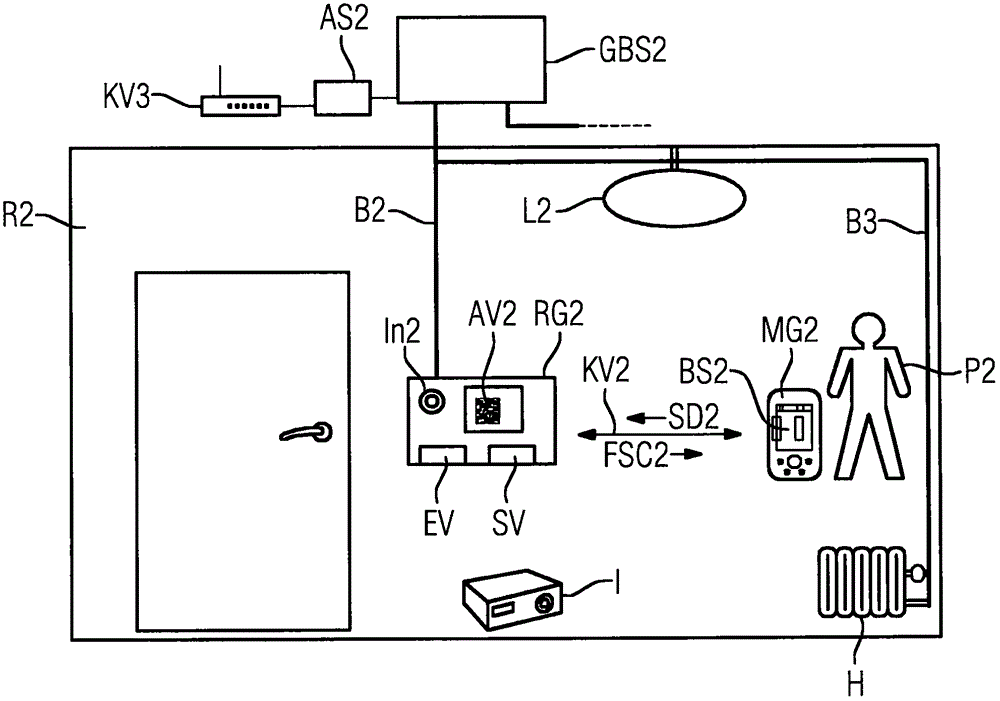 利用移動(dòng)操作設(shè)備的短時(shí)的本地操作的制作方法與工藝