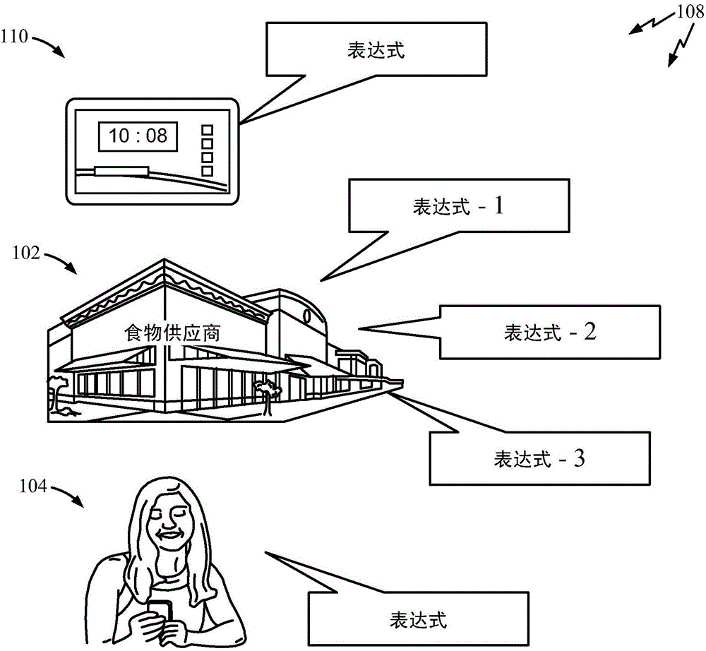 在無線網(wǎng)絡(luò)中對(duì)發(fā)現(xiàn)信息的安全中繼的制作方法與工藝