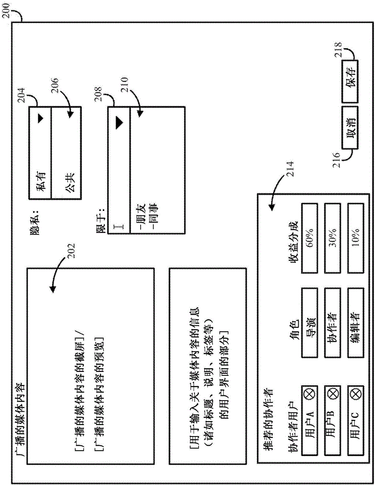 用于基于認證的媒體內(nèi)容輸入推薦媒體內(nèi)容的協(xié)作者的方法、系統(tǒng)和媒體與流程