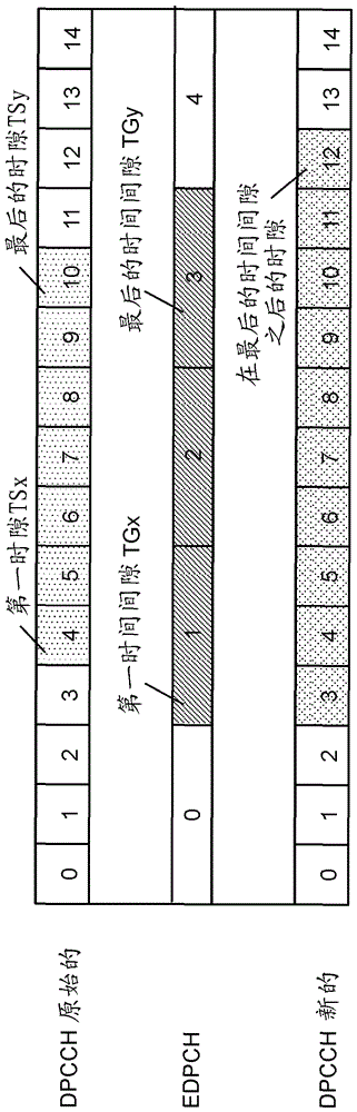 在通信網(wǎng)絡(luò)系統(tǒng)中具有壓縮模式的上行鏈路接入的制作方法與工藝