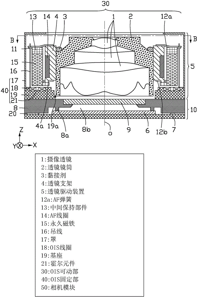 相機(jī)模塊以及相機(jī)模塊的制造方法與流程