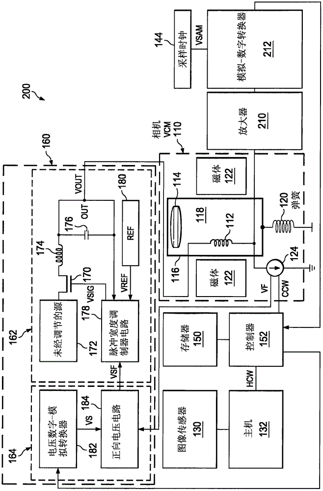 具有振鈴補(bǔ)償?shù)耐哥R驅(qū)動(dòng)器電路的制作方法與工藝