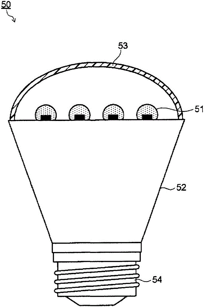 发光装置以及LED灯泡的制作方法
