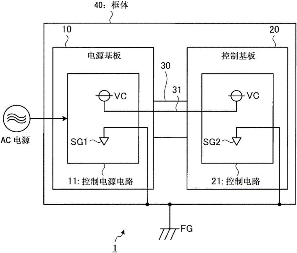 控制单元的制作方法与工艺