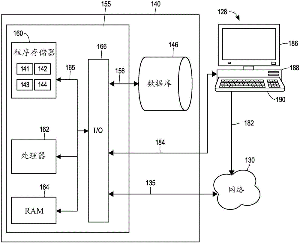 基于过滤器的动态电力系统操作仪表板的制作方法与工艺