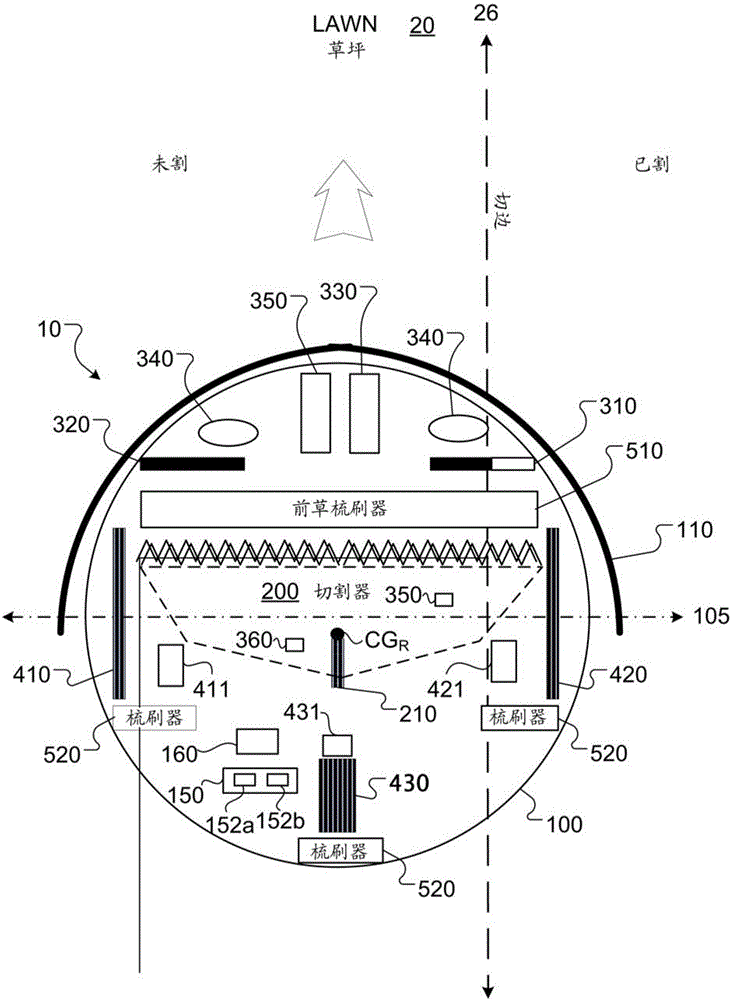 自主型移動(dòng)機(jī)器人的制作方法與工藝