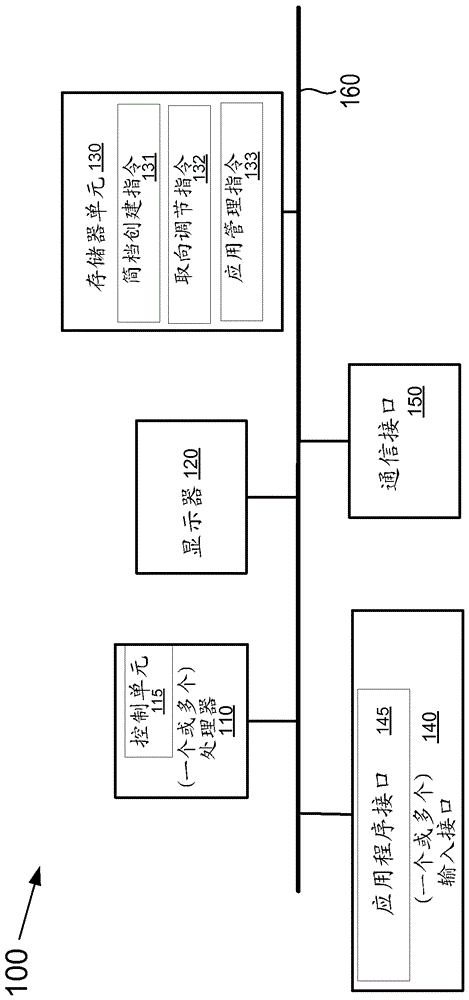 屏幕取向調(diào)節(jié)的制作方法與工藝