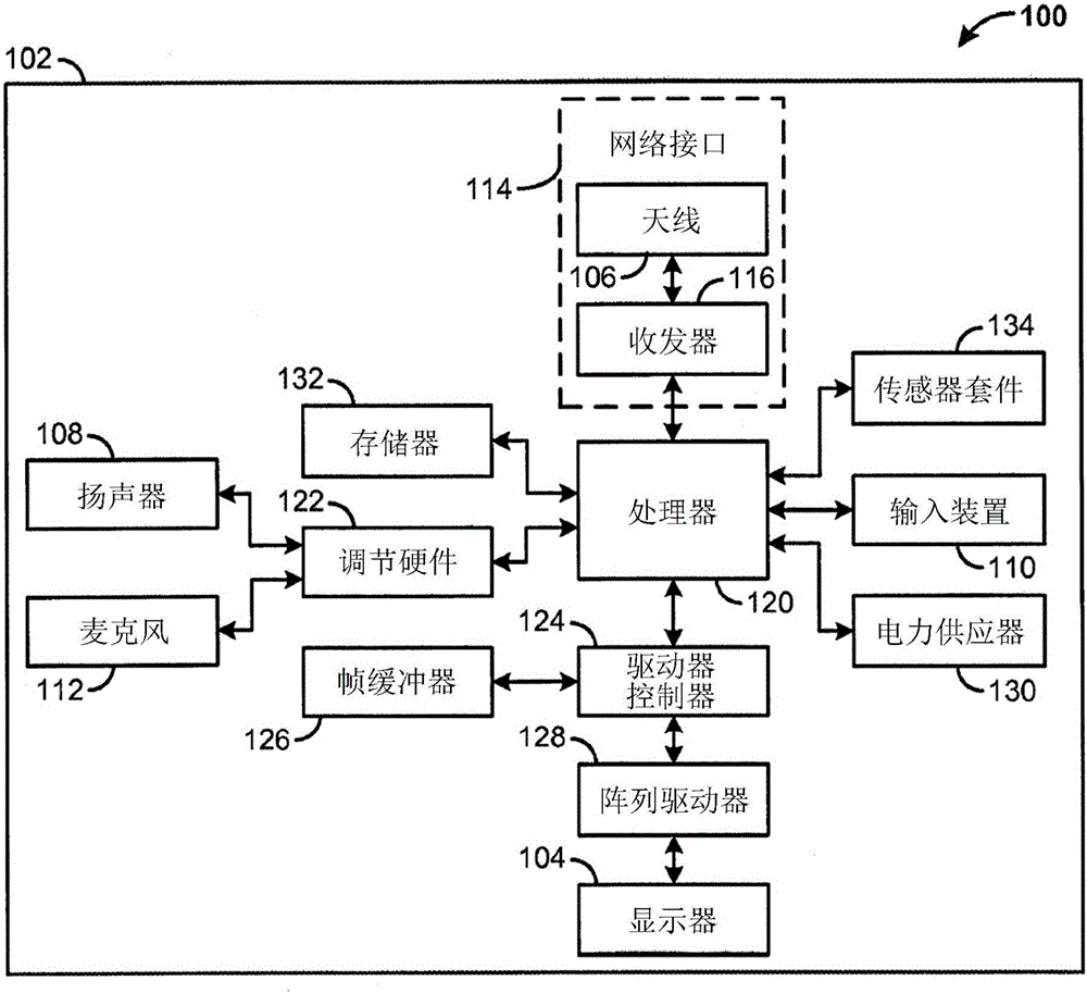 運(yùn)動方向確定的制作方法與工藝