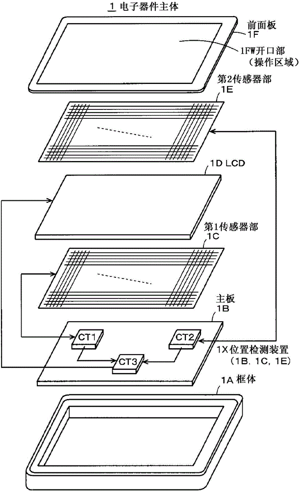 位置指示器、位置檢測裝置以及位置檢測裝置的輸入控制方法與流程