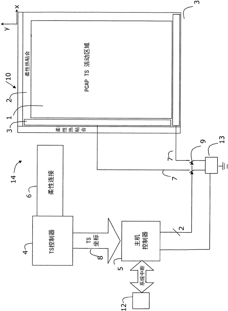 具有监视功能的触摸屏显示器的制作方法与工艺