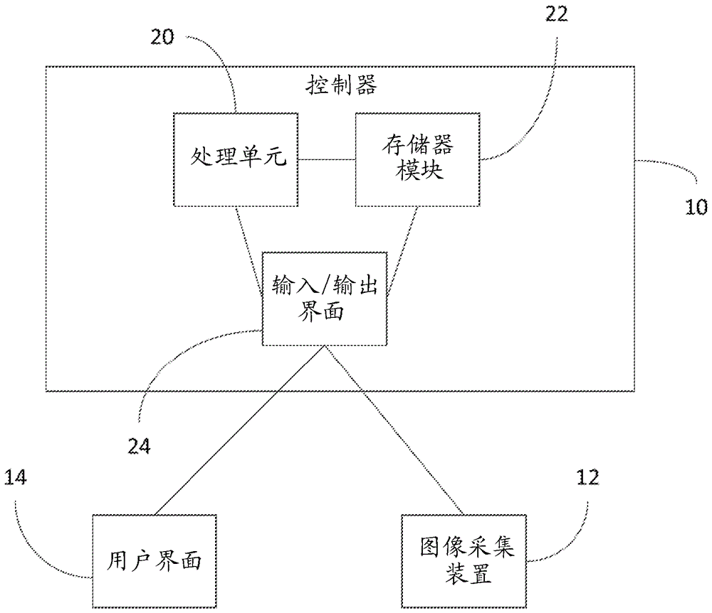 帮助拖车附接的动态相机视图的制作方法与工艺