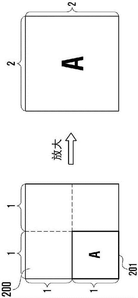 控制显示器的方法和提供该方法的电子设备与流程