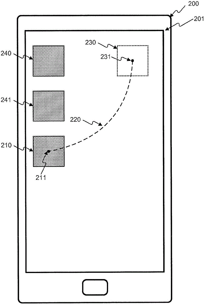 具有量子曲线和量子弧的用户界面的制作方法与工艺