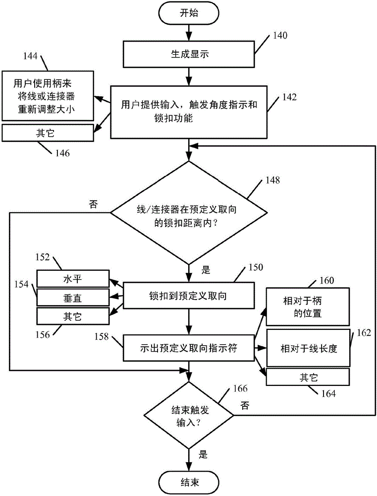 內(nèi)容生成系統(tǒng)的引導(dǎo)的制作方法與工藝