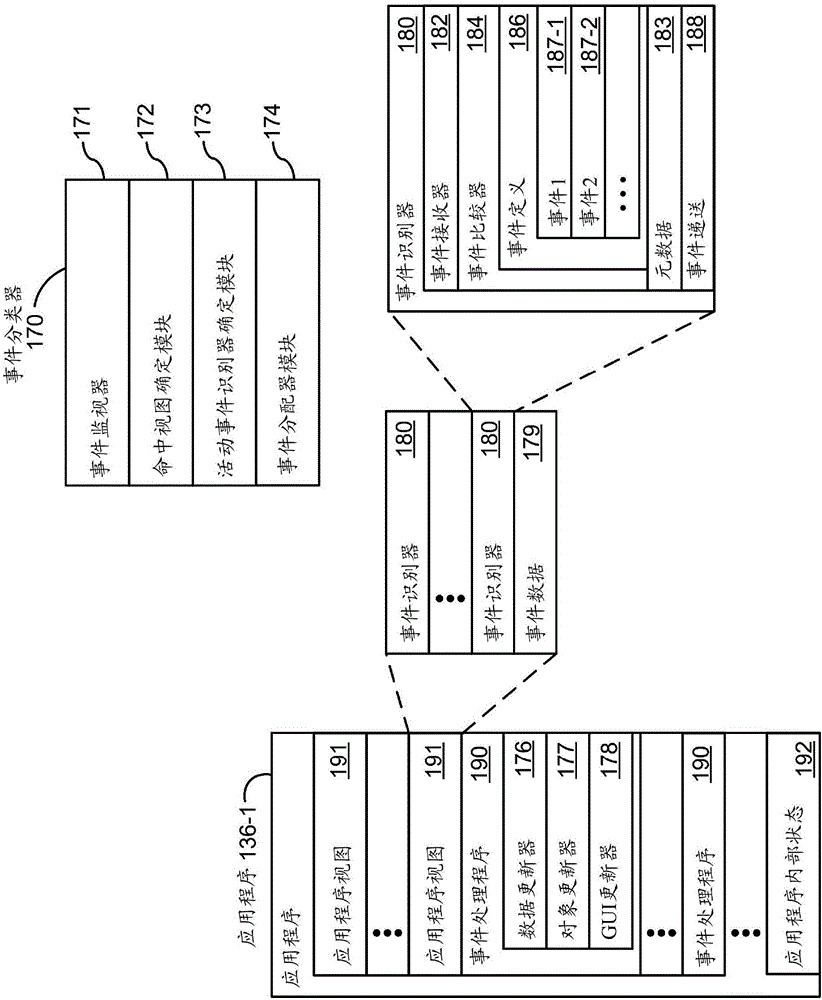 計算設備上的字符識別的制作方法與工藝