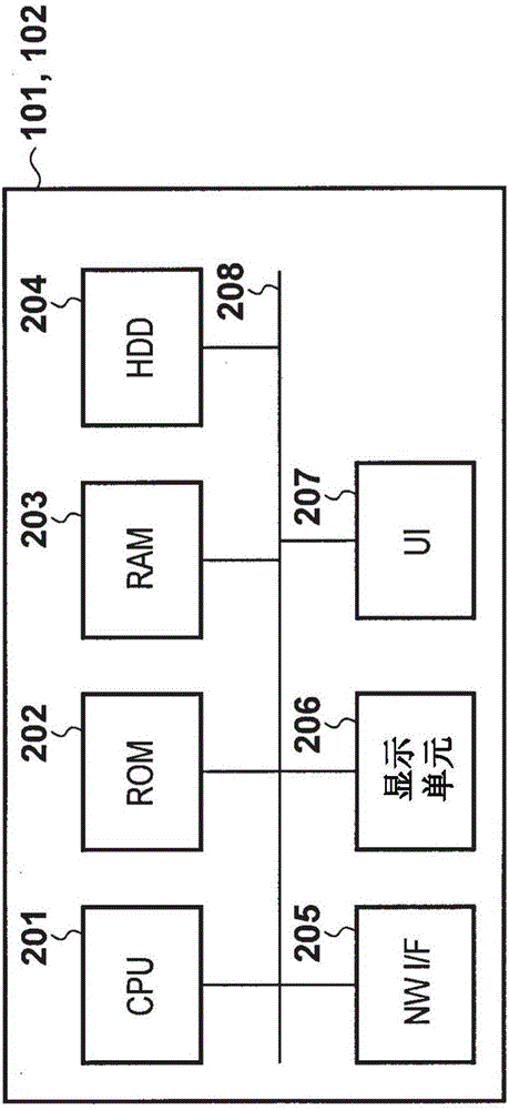 打印系統(tǒng)以及打印系統(tǒng)的控制方法與流程