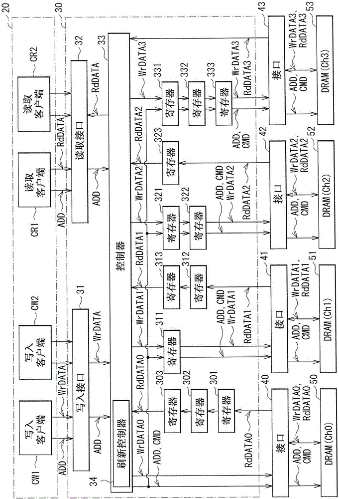 傳感器模塊、其控制方法和電子設(shè)備與流程