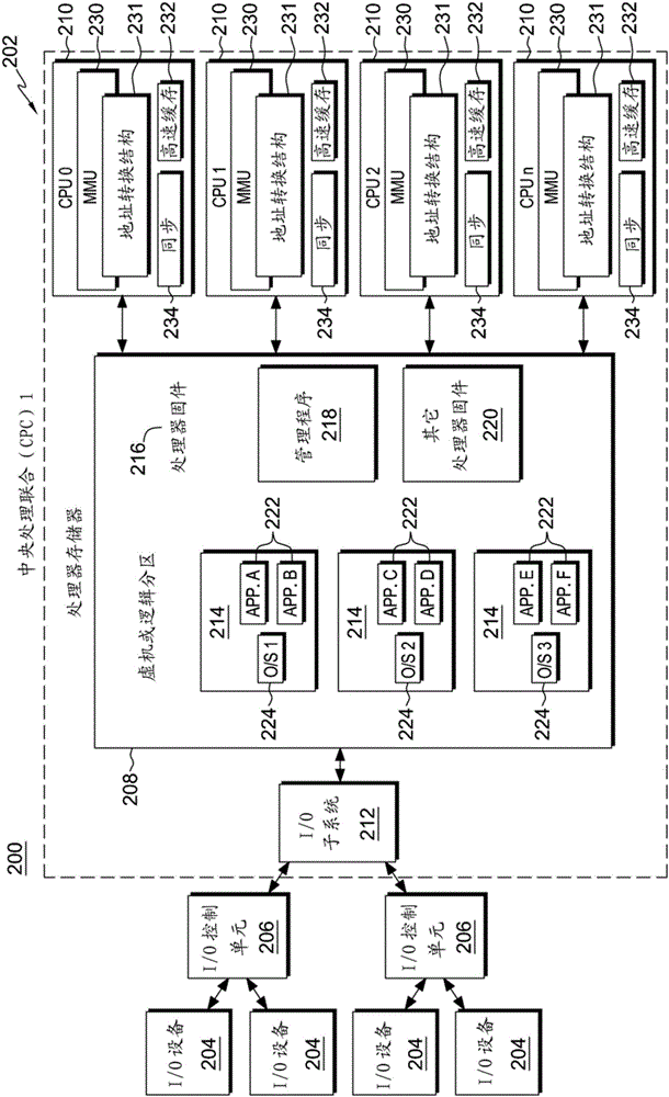 同步計算環(huán)境中對狀態(tài)指示符的更新的制作方法與工藝