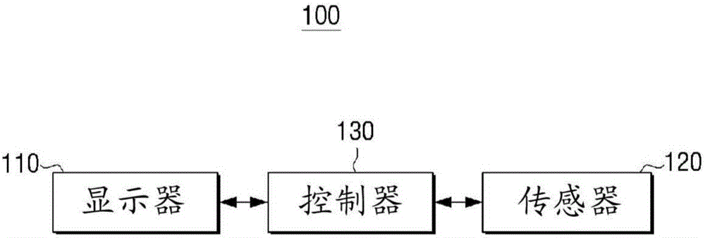 用户终端及其控制方法与流程