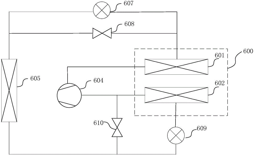 汽車熱管理系統(tǒng)和電動(dòng)汽車的制作方法與工藝