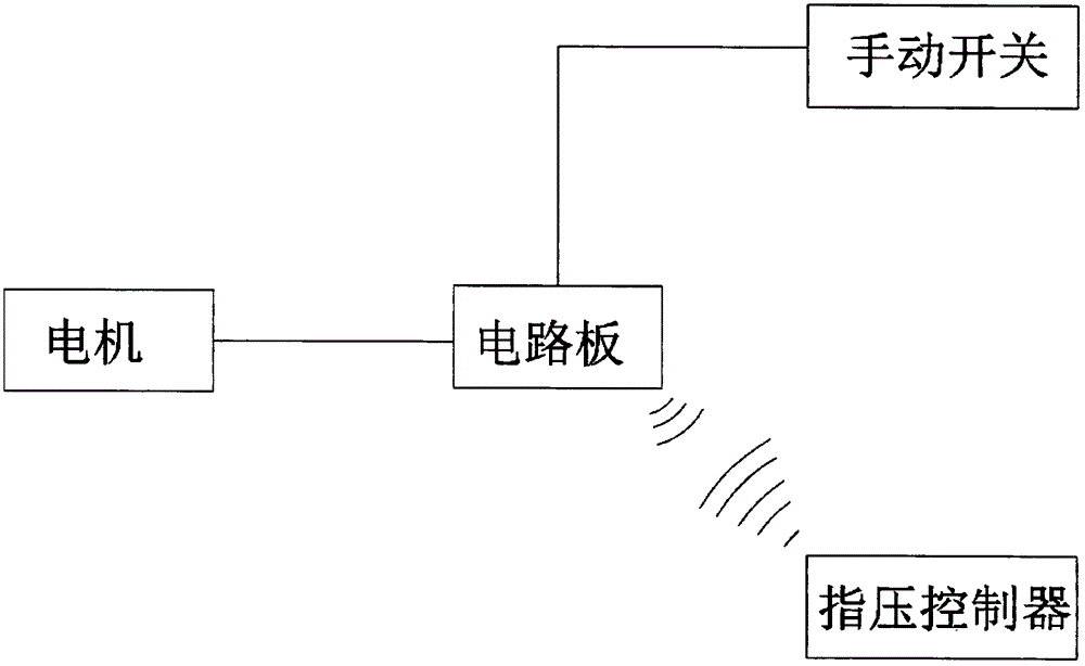 一种遮阳行李架的制作方法与工艺