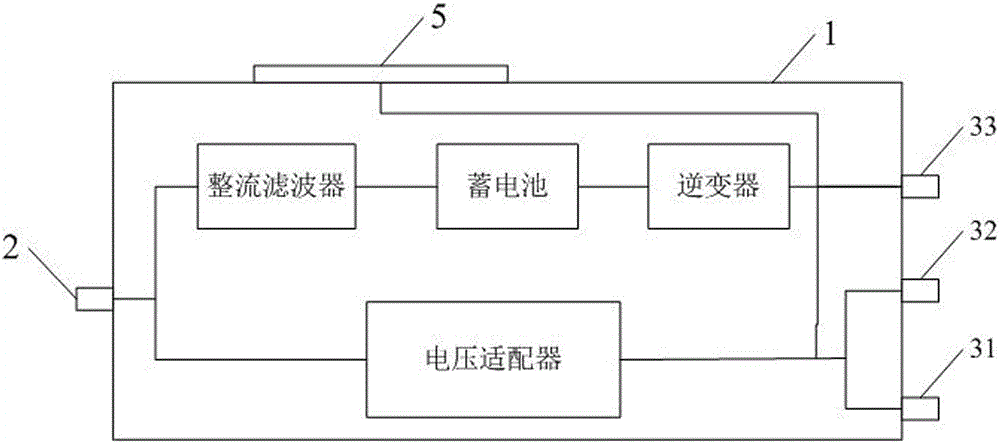 一種便攜式多功能充電樁的制作方法與工藝