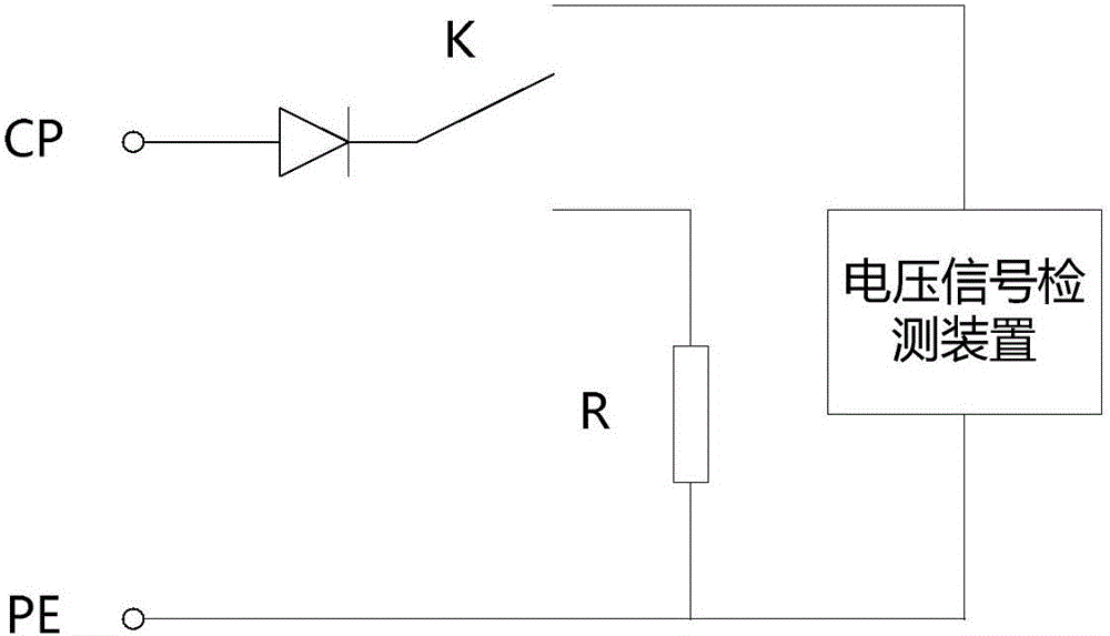 一種電動汽車控制導(dǎo)引電路轉(zhuǎn)換裝置的制作方法