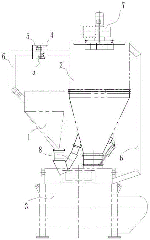 混凝土搅拌站粉料仓和骨料仓的连通结构的制作方法