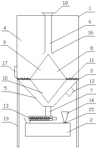 一種砂漿儲(chǔ)存攪拌一體化裝置的制作方法