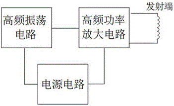 一種支持無線充電的車載手機支架的制作方法與工藝