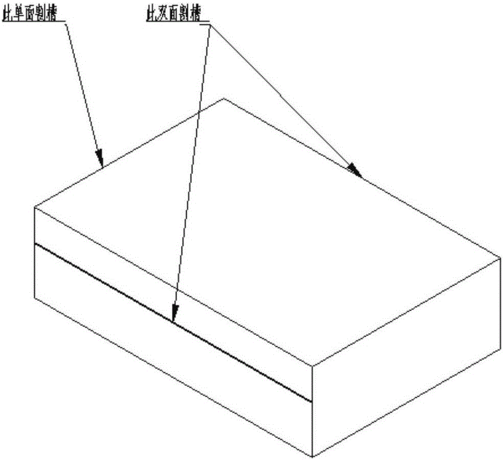 一種有關(guān)紙盒成型的割槽機(jī)構(gòu)組件的制作方法與工藝