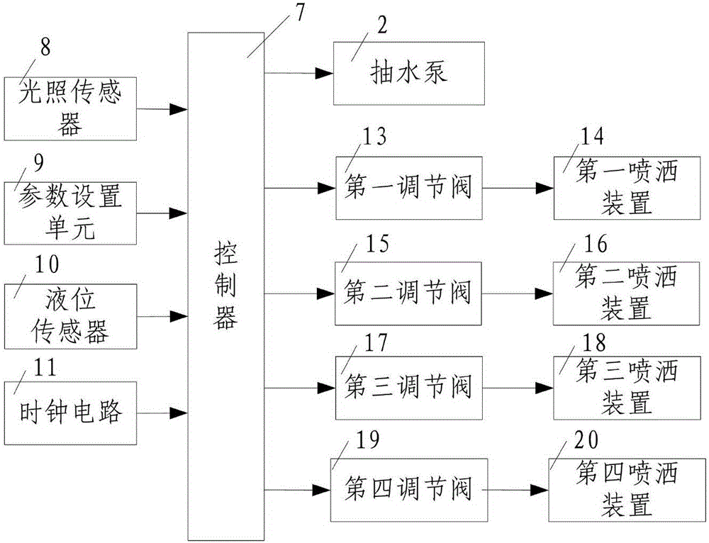 一种劲性骨架外包混凝土养护装置的制作方法