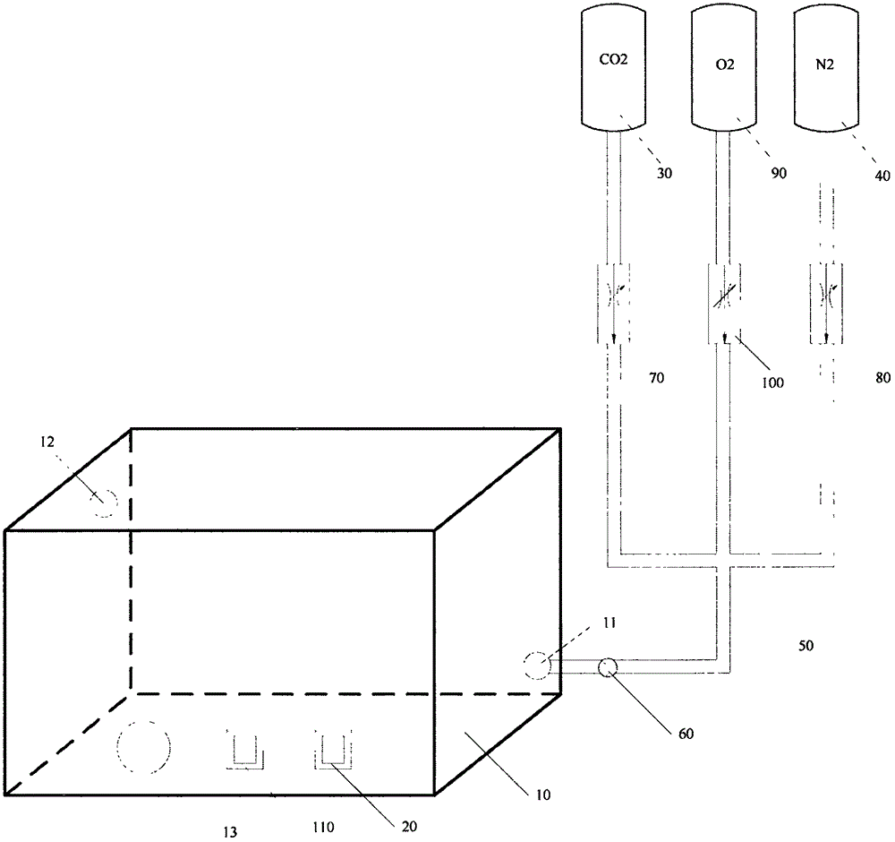 一种无菌低氧细胞培养装置的制作方法