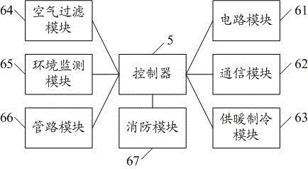 一种多功能面板的制作方法与工艺