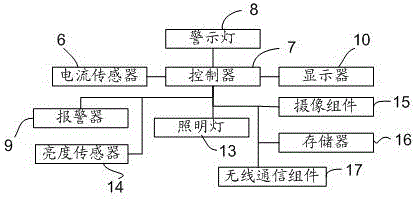 电力设施防护装置的制作方法