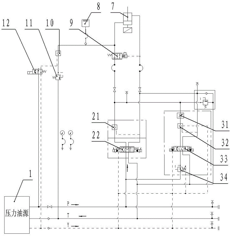 卸卷小车液压系统的制作方法与工艺