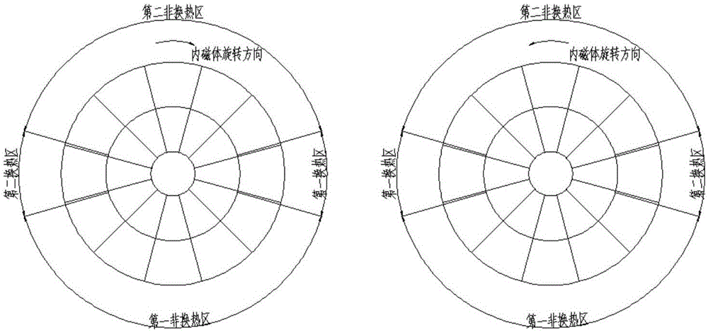 一种复合式室温磁制冷系统及其方向控制阀的制作方法与工艺