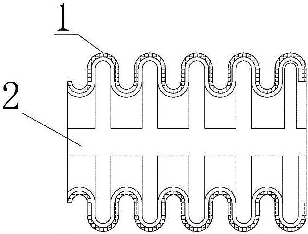 一种新型波纹管的制作方法与工艺