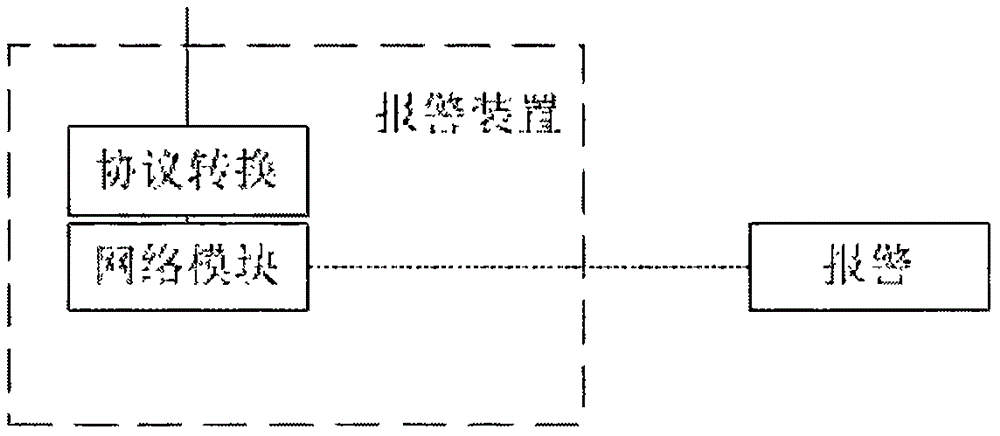 一種地暖防漏水系統(tǒng)的制作方法與工藝