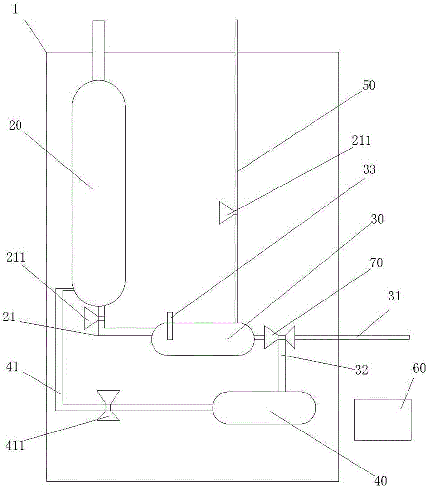 恒溫水箱的制作方法與工藝