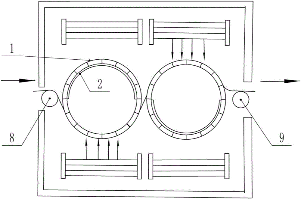 一种棉纱烘干机的制作方法与工艺