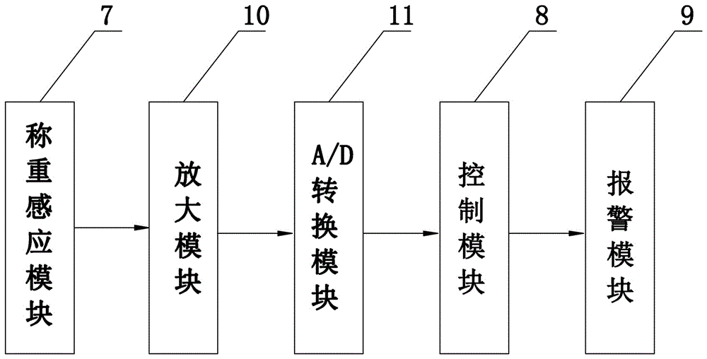 一種齒條式冷床的制作方法與工藝