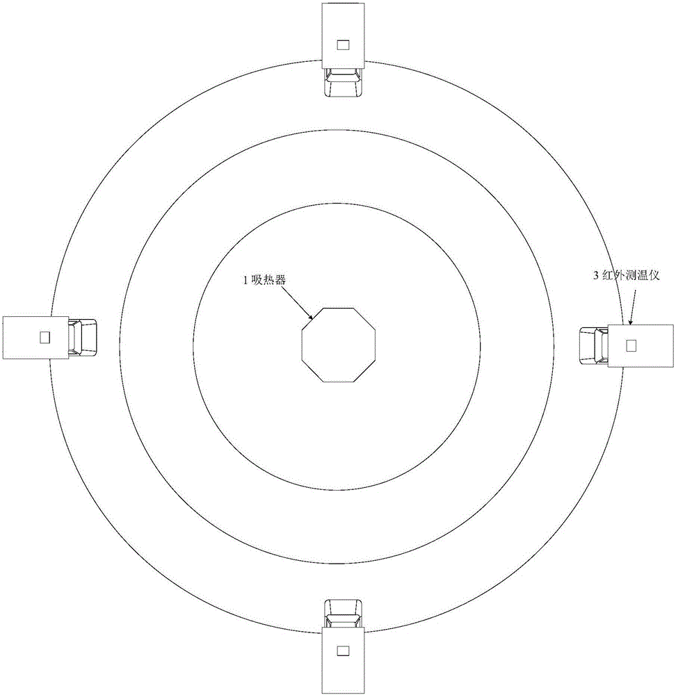 基于紅外測溫的光熱塔式吸熱器堵管探測應(yīng)對控制系統(tǒng)的制作方法與工藝