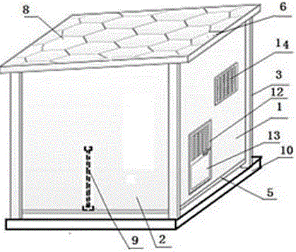 一种测定特定环境空气温度的模拟木屋装置的制作方法