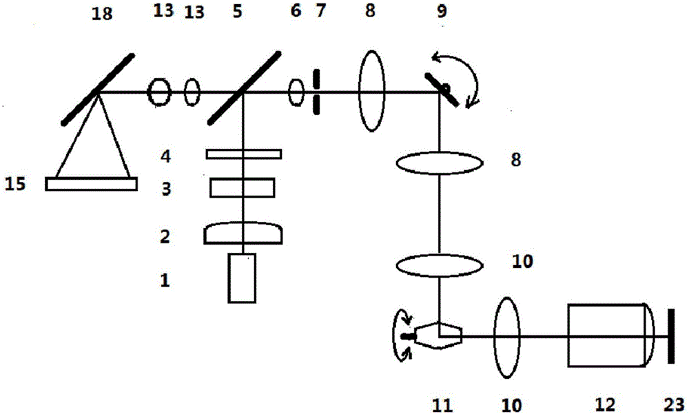 一種可用于光譜分析的多點(diǎn)掃描共聚焦成像系統(tǒng)的制作方法與工藝