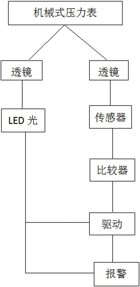 一種光電檢測(cè)裝置的制作方法