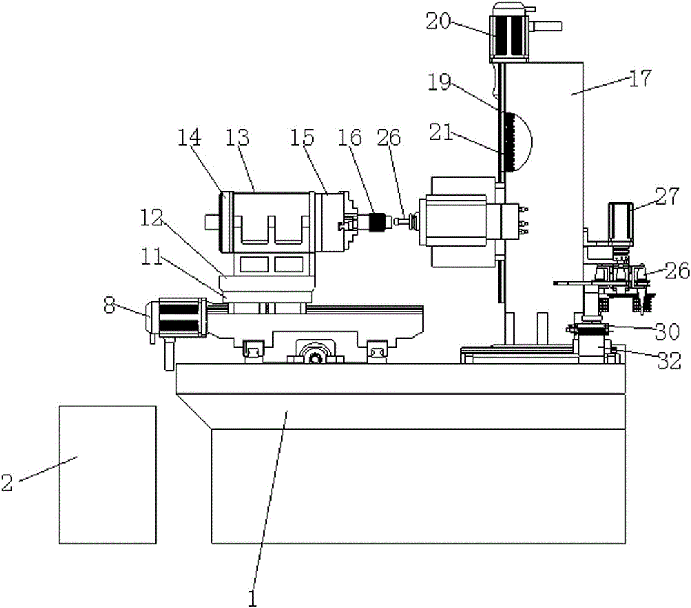 一種高精度車銑磨加工中心的制作方法與工藝