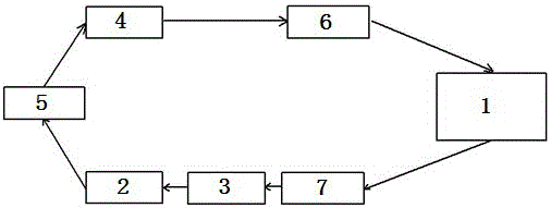 數(shù)控落地銑鏜床滑枕撓度自動(dòng)補(bǔ)償裝置的制作方法