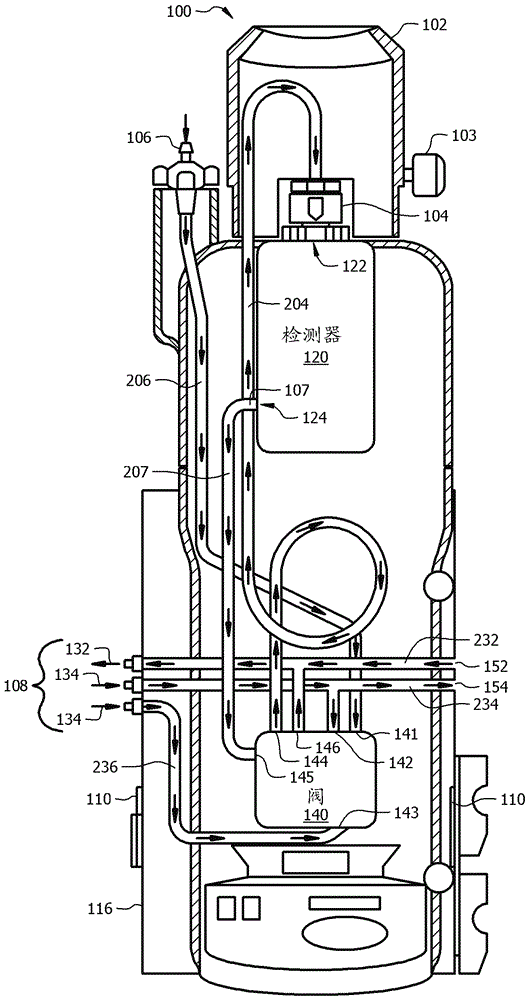 用于光离子化检测器的校准支架的制作方法与工艺