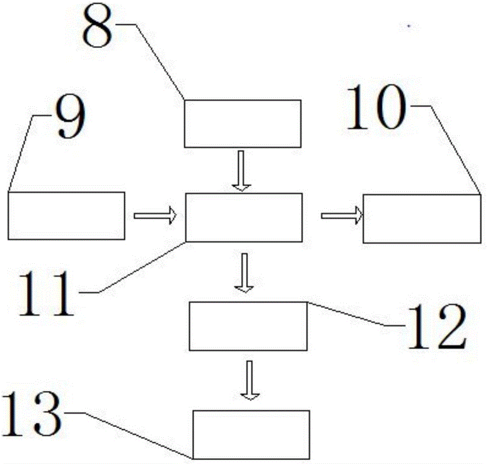 一種新型電表箱的制作方法與工藝